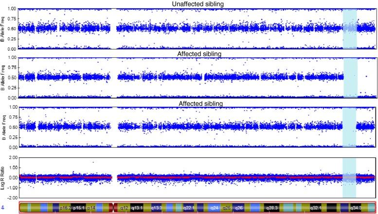 https://cdn.ncbi.nlm.nih.gov/pmc/blobs/8173/4391385/1c78a4d8efc2/13311_2014_295_Fig1_HTML.jpg