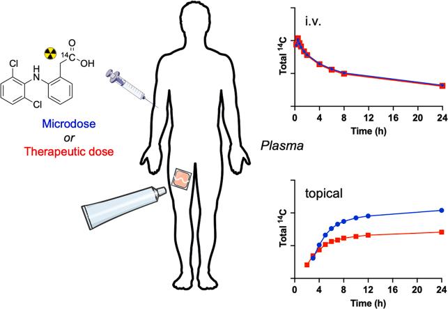 https://cdn.ncbi.nlm.nih.gov/pmc/blobs/817a/12405903/7bd813bf5e13/ga1.jpg