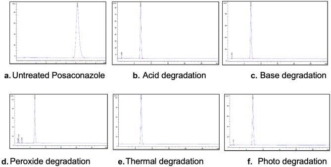 https://cdn.ncbi.nlm.nih.gov/pmc/blobs/817b/9089292/3e67899ed350/13346_2022_1155_Fig1_HTML.jpg