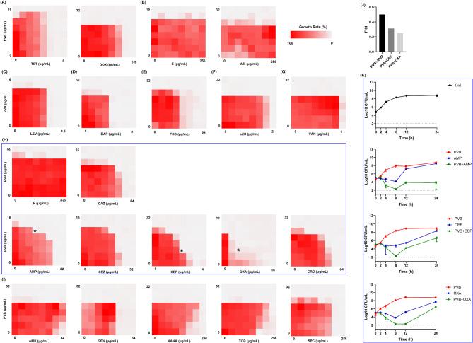https://cdn.ncbi.nlm.nih.gov/pmc/blobs/817c/11668715/11249b7357de/13568_2024_1809_Fig2_HTML.jpg