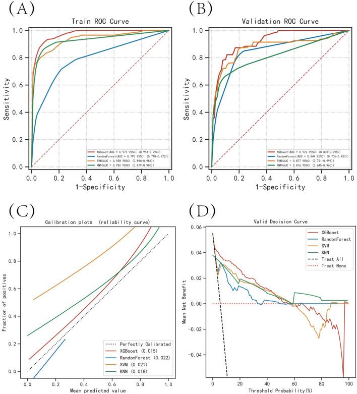 https://cdn.ncbi.nlm.nih.gov/pmc/blobs/817d/11413306/85c491fe5f34/12672_2024_1327_Fig3_HTML.jpg