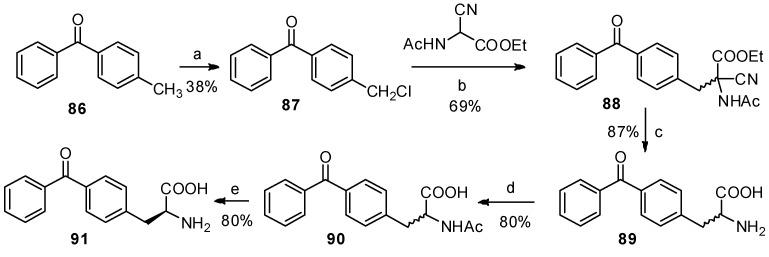 https://cdn.ncbi.nlm.nih.gov/pmc/blobs/817e/6271428/46c09a432821/molecules-19-06349-g016.jpg