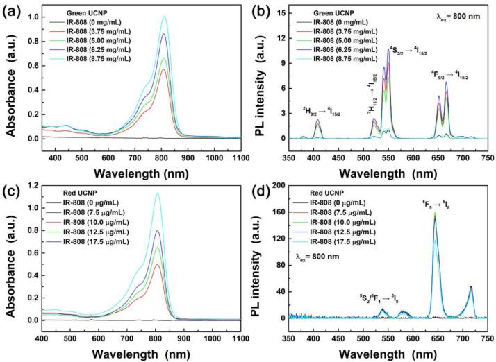 https://cdn.ncbi.nlm.nih.gov/pmc/blobs/8181/7728324/0dae08b2408d/materials-13-05338-g006.jpg