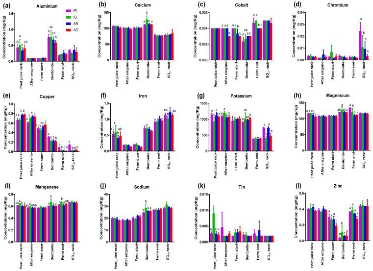 https://cdn.ncbi.nlm.nih.gov/pmc/blobs/8182/6515052/4059a4fb6c3f/molecules-24-01523-g004.jpg