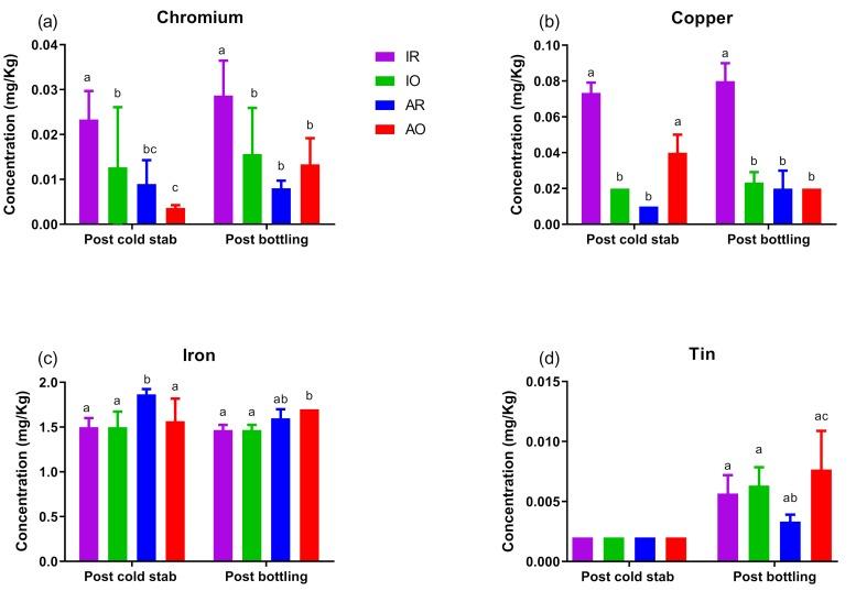 https://cdn.ncbi.nlm.nih.gov/pmc/blobs/8182/6515052/5464ba29ba59/molecules-24-01523-g006.jpg