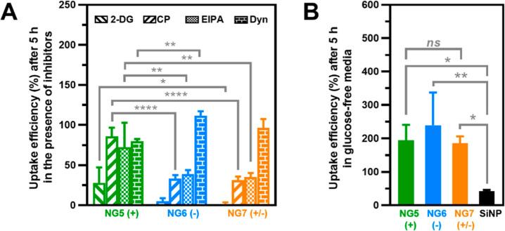 https://cdn.ncbi.nlm.nih.gov/pmc/blobs/8183/12076505/e50b5893a435/bm4c01505_0009.jpg