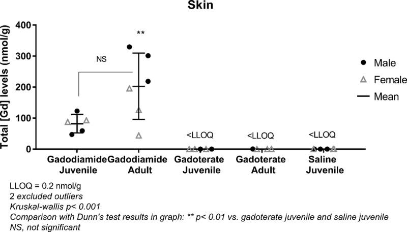 https://cdn.ncbi.nlm.nih.gov/pmc/blobs/8187/6310471/358ece6e4a18/rli-54-61-g009.jpg