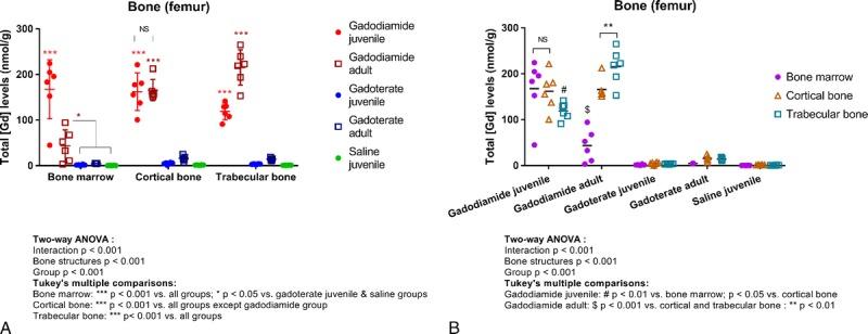 https://cdn.ncbi.nlm.nih.gov/pmc/blobs/8187/6310471/3e765813cac4/rli-54-61-g010.jpg