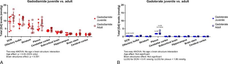 https://cdn.ncbi.nlm.nih.gov/pmc/blobs/8187/6310471/7cb53c73249f/rli-54-61-g008.jpg