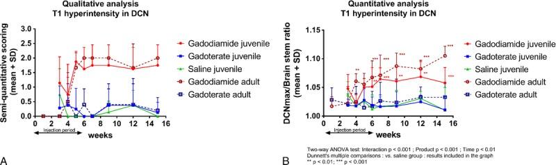 https://cdn.ncbi.nlm.nih.gov/pmc/blobs/8187/6310471/8af4e01521be/rli-54-61-g007.jpg