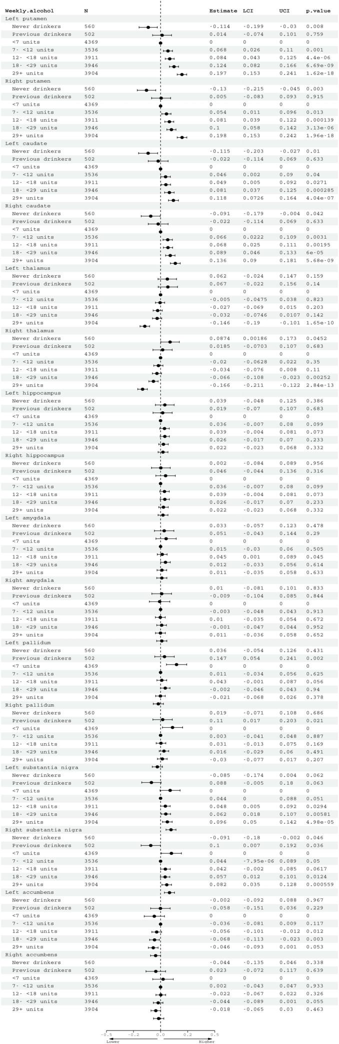 https://cdn.ncbi.nlm.nih.gov/pmc/blobs/8188/9282660/d6e96b9a57fc/pmed.1004039.g003.jpg