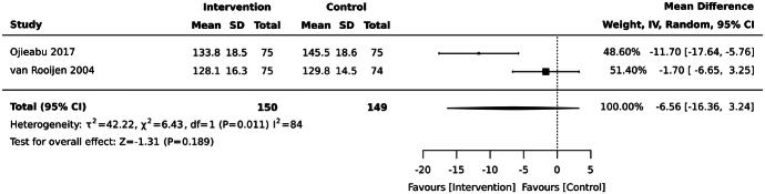 https://cdn.ncbi.nlm.nih.gov/pmc/blobs/8189/11382828/3b4de701961c/srx-22-1715-g010.jpg
