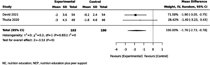 https://cdn.ncbi.nlm.nih.gov/pmc/blobs/8189/11382828/ffdec368b188/srx-22-1715-g029.jpg