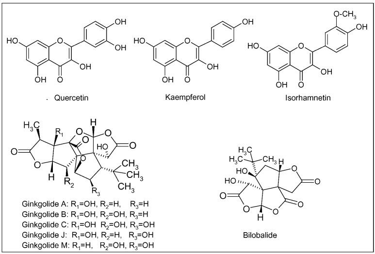 https://cdn.ncbi.nlm.nih.gov/pmc/blobs/8189/6263339/6ea802cedfc7/molecules-15-03517-g002.jpg