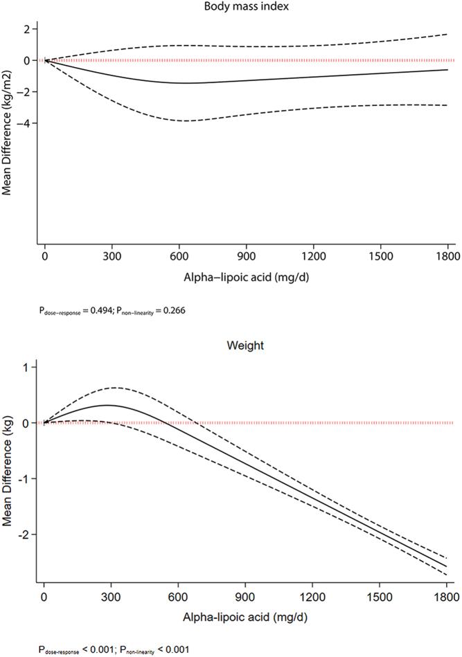 https://cdn.ncbi.nlm.nih.gov/pmc/blobs/8189/9578061/85194fa98e9b/EC-22-0322fig1.jpg