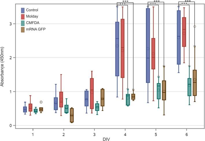 https://cdn.ncbi.nlm.nih.gov/pmc/blobs/818a/6593614/ed36239e2e19/13287_2019_1296_Fig1_HTML.jpg