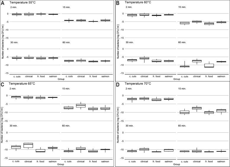 https://cdn.ncbi.nlm.nih.gov/pmc/blobs/818d/9872351/ff52845f431c/12866_2023_2766_Fig5_HTML.jpg