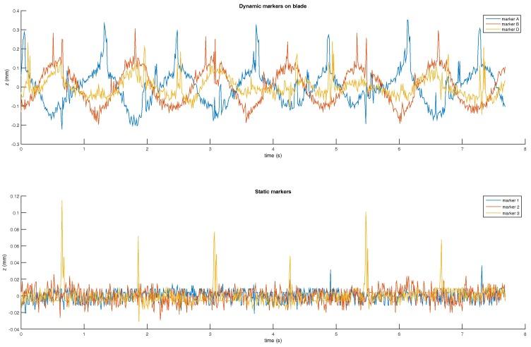 https://cdn.ncbi.nlm.nih.gov/pmc/blobs/818e/5551098/3792a30045a9/sensors-17-01591-g010.jpg
