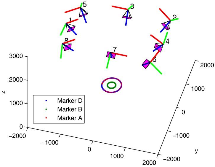 https://cdn.ncbi.nlm.nih.gov/pmc/blobs/818e/5551098/b39eb558c60b/sensors-17-01591-g006.jpg