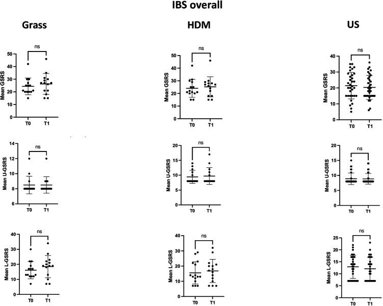 https://cdn.ncbi.nlm.nih.gov/pmc/blobs/8197/12095291/03a7adab316d/falgy-06-1568595-g001.jpg