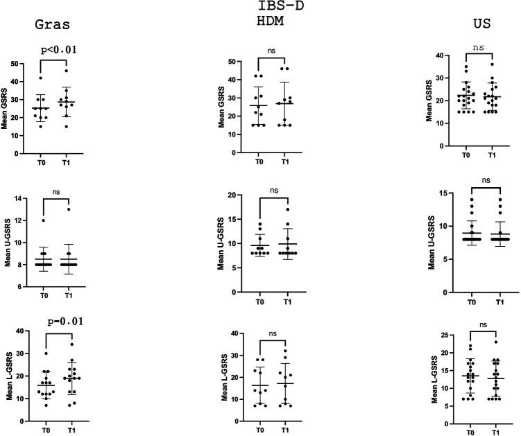 https://cdn.ncbi.nlm.nih.gov/pmc/blobs/8197/12095291/495aabec081a/falgy-06-1568595-g003.jpg