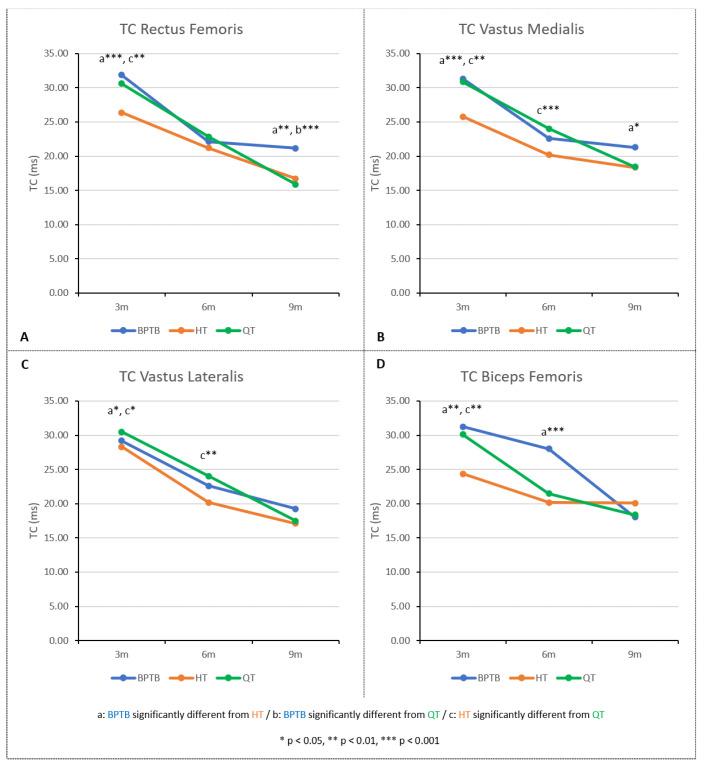 https://cdn.ncbi.nlm.nih.gov/pmc/blobs/8197/12346481/d051bc6c5287/diagnostics-15-01920-g001.jpg