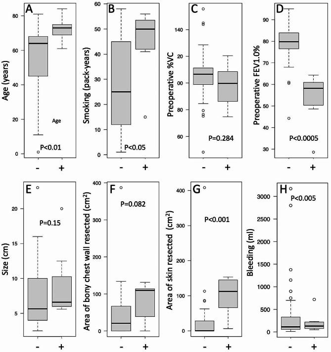 https://cdn.ncbi.nlm.nih.gov/pmc/blobs/8198/11304931/61a8c8dc3d99/12885_2024_12690_Fig2_HTML.jpg