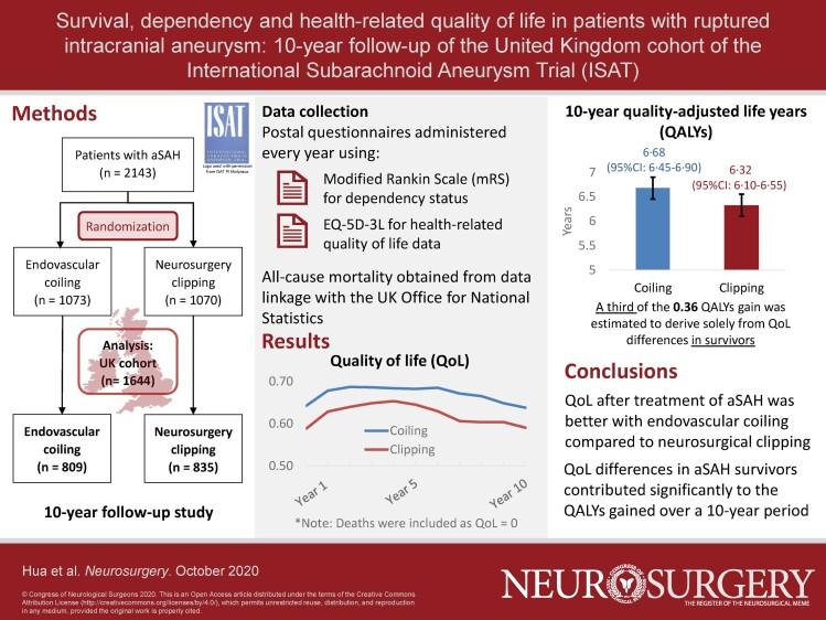https://cdn.ncbi.nlm.nih.gov/pmc/blobs/819e/7803435/5ba9f1f87c0c/nyaa454ga.jpg
