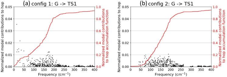 https://cdn.ncbi.nlm.nih.gov/pmc/blobs/81a0/12322197/719e277bd8f0/41598_2025_13769_Fig6_HTML.jpg
