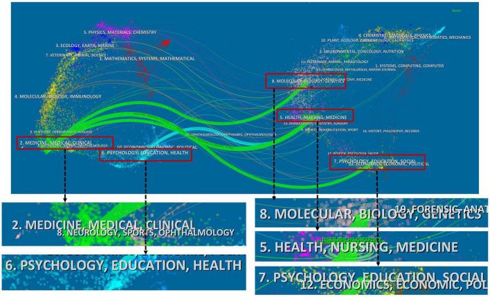 https://cdn.ncbi.nlm.nih.gov/pmc/blobs/81a2/11811116/bdcb6ade29bd/fmed-12-1515853-g004.jpg