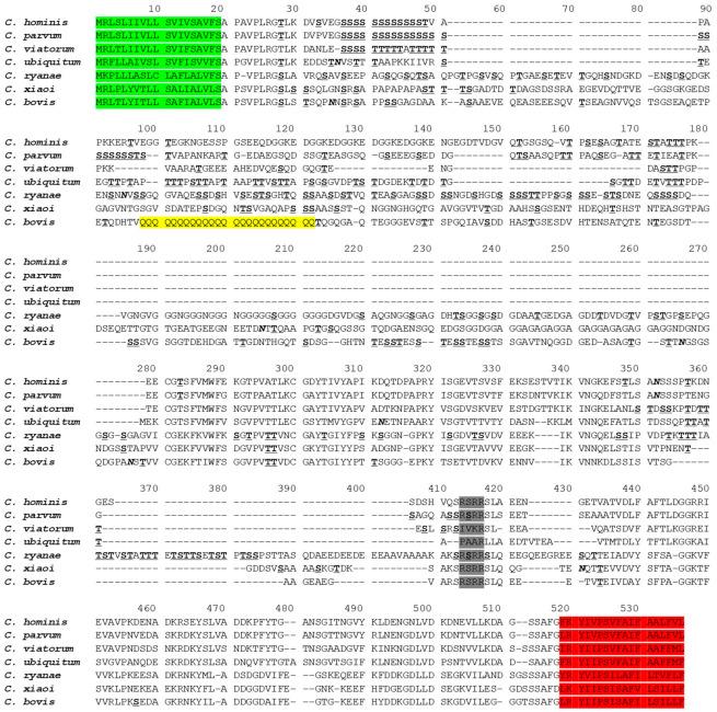 https://cdn.ncbi.nlm.nih.gov/pmc/blobs/81a2/8539439/ef8ac599f6c4/microorganisms-09-02067-g001.jpg