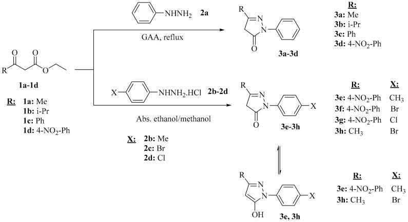 https://cdn.ncbi.nlm.nih.gov/pmc/blobs/81a3/7070565/396d46839061/molecules-25-00900-sch002.jpg