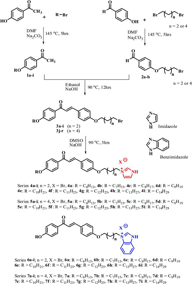 https://cdn.ncbi.nlm.nih.gov/pmc/blobs/81a3/9044318/9a584d64a4d4/d1ra07731g-s1.jpg