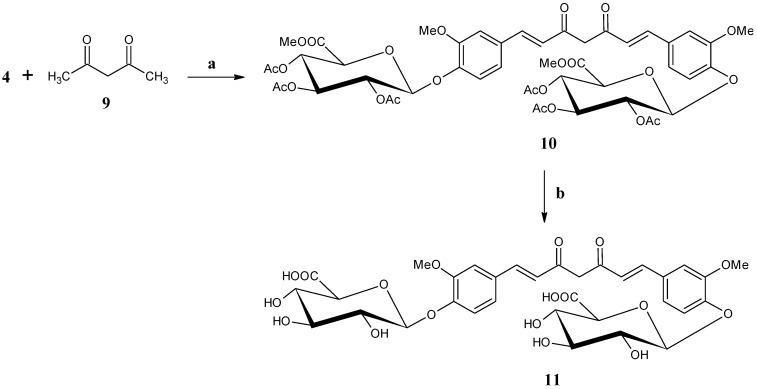https://cdn.ncbi.nlm.nih.gov/pmc/blobs/81ad/4712937/3344f4ca8078/antioxidants-04-00750-g006.jpg