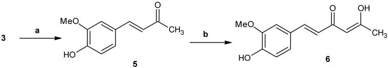 https://cdn.ncbi.nlm.nih.gov/pmc/blobs/81ad/4712937/99637a1b31d8/antioxidants-04-00750-g004.jpg