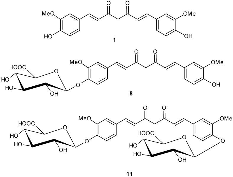 https://cdn.ncbi.nlm.nih.gov/pmc/blobs/81ad/4712937/be35d82ea293/antioxidants-04-00750-g001.jpg