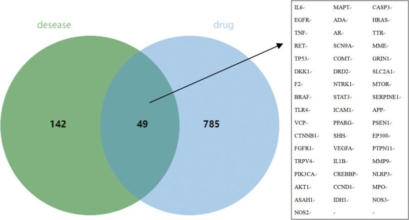 https://cdn.ncbi.nlm.nih.gov/pmc/blobs/81ad/9542821/fbd30e5eff42/medi-101-e31023-g002.jpg