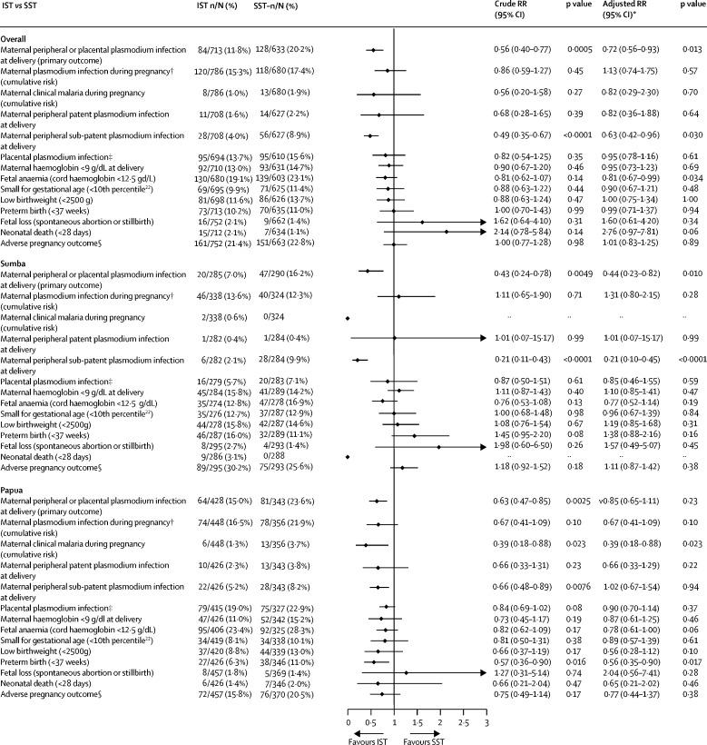 https://cdn.ncbi.nlm.nih.gov/pmc/blobs/81b0/6715823/a97decc30df8/gr3.jpg