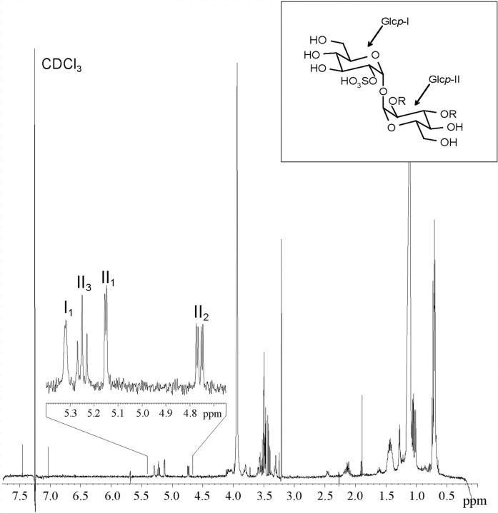 https://cdn.ncbi.nlm.nih.gov/pmc/blobs/81b3/2213295/8e635abf9eba/20031097f3.jpg