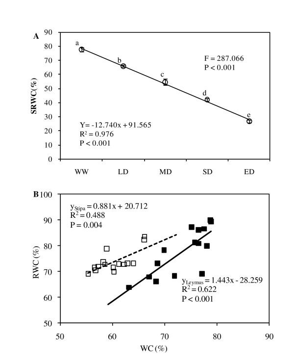 https://cdn.ncbi.nlm.nih.gov/pmc/blobs/81b4/3037845/a8e2a3f4b93d/1471-2229-11-21-1.jpg