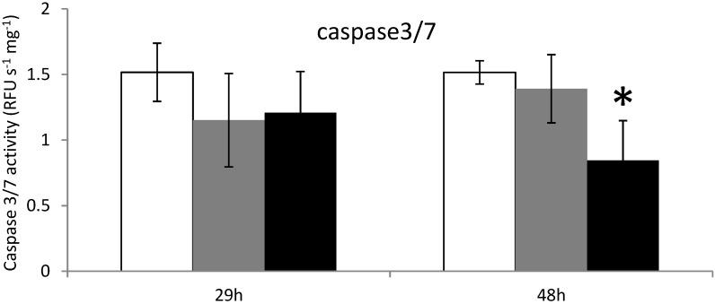 https://cdn.ncbi.nlm.nih.gov/pmc/blobs/81b5/4178494/5d1becd9d79f/marinedrugs-12-05035-g003.jpg