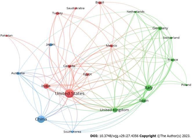 https://cdn.ncbi.nlm.nih.gov/pmc/blobs/81b6/10401660/3125347b6354/WJG-29-4356-g001.jpg