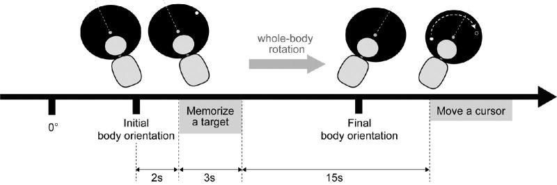 https://cdn.ncbi.nlm.nih.gov/pmc/blobs/81bb/9900457/9772c50c9b0c/jovi-23-1-16-f002.jpg