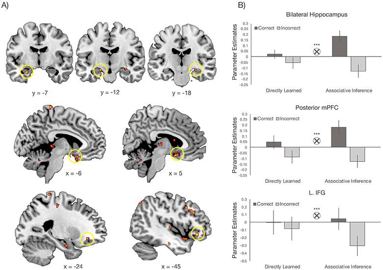 https://cdn.ncbi.nlm.nih.gov/pmc/blobs/81c3/8375312/bf820b8f7b30/nihms-1732329-f0004.jpg