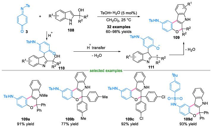 https://cdn.ncbi.nlm.nih.gov/pmc/blobs/81c4/11173866/cd0f6eda7e46/molecules-29-02481-sch024.jpg