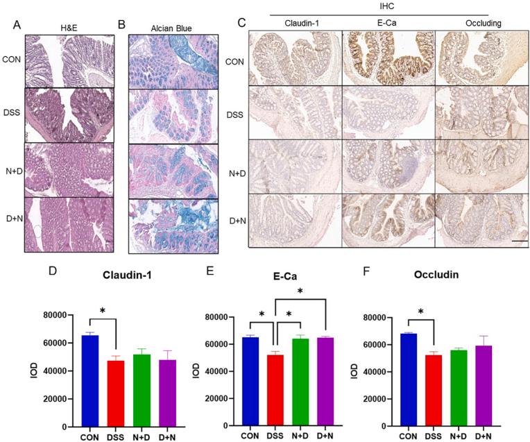 https://cdn.ncbi.nlm.nih.gov/pmc/blobs/81c4/9464647/2b6c8273ee1e/gr2.jpg