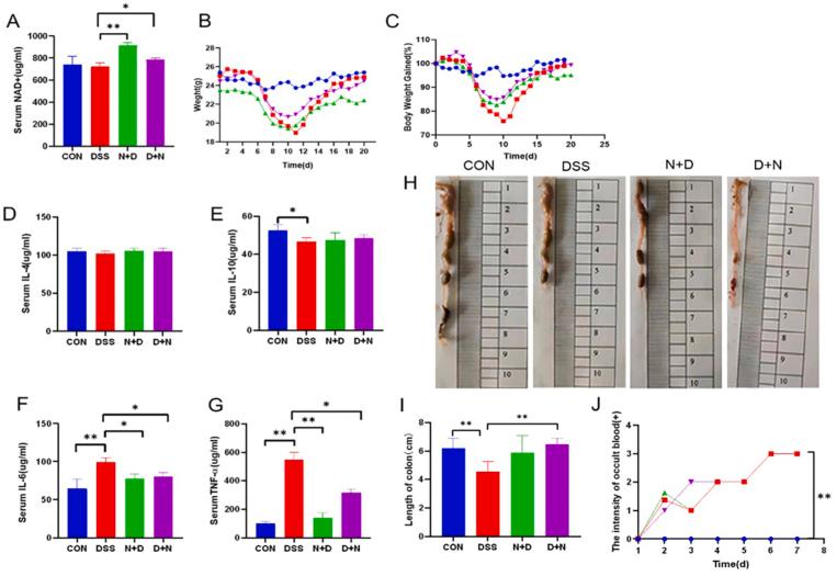 https://cdn.ncbi.nlm.nih.gov/pmc/blobs/81c4/9464647/6fe72544bf41/gr1.jpg