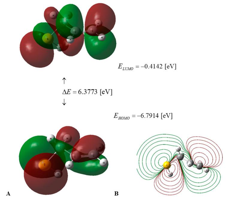 https://cdn.ncbi.nlm.nih.gov/pmc/blobs/81c7/10856204/47af481929fc/molecules-29-00668-g003.jpg