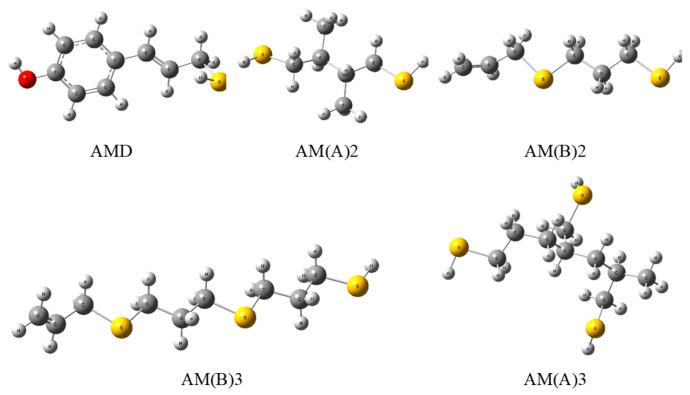 https://cdn.ncbi.nlm.nih.gov/pmc/blobs/81c7/10856204/49386204aae1/molecules-29-00668-g004.jpg