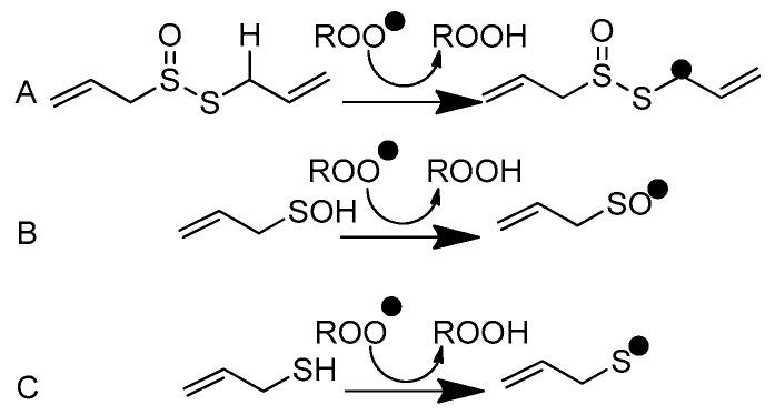 https://cdn.ncbi.nlm.nih.gov/pmc/blobs/81c7/10856204/6a83f23c9e73/molecules-29-00668-sch002.jpg